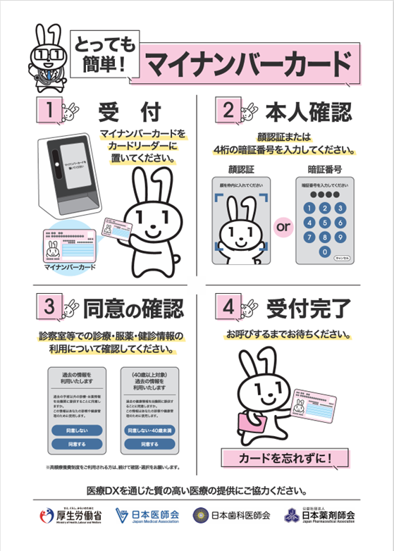 医療DX推進体制整備加算に関する掲示