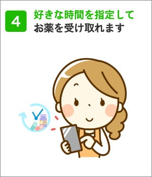 4、お好きな時間を指定してお薬を受け取れます